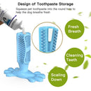 Cepillo de dientes para perros 2019 - Envío gratis